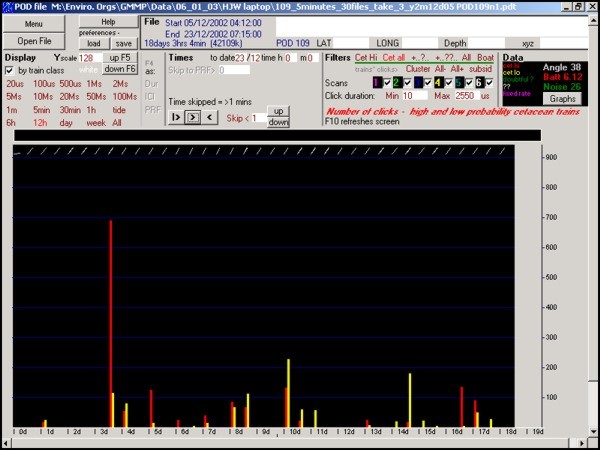 POD 109 screenshot of analysis